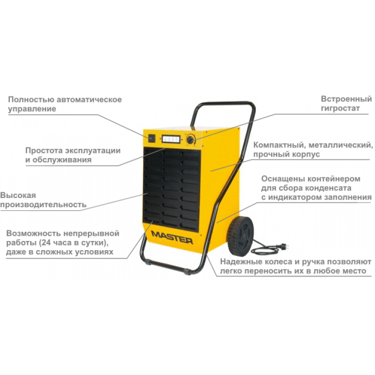 Осушитель воздуха Master DH 92