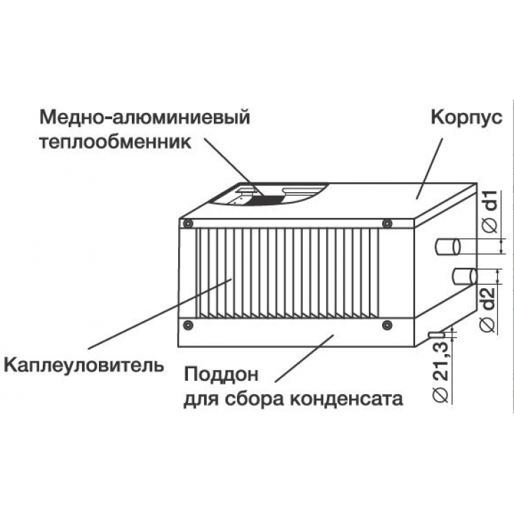 Фреоновый охладитель Shuft WHR-R 1000х500/3
